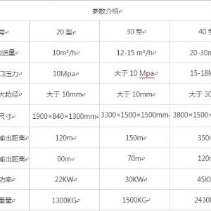 臥式大顆粒混凝土輸送泵型號